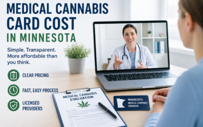 How Much Does a Medical Cannabis Card Cost in Minnesota? (2026 Guide)