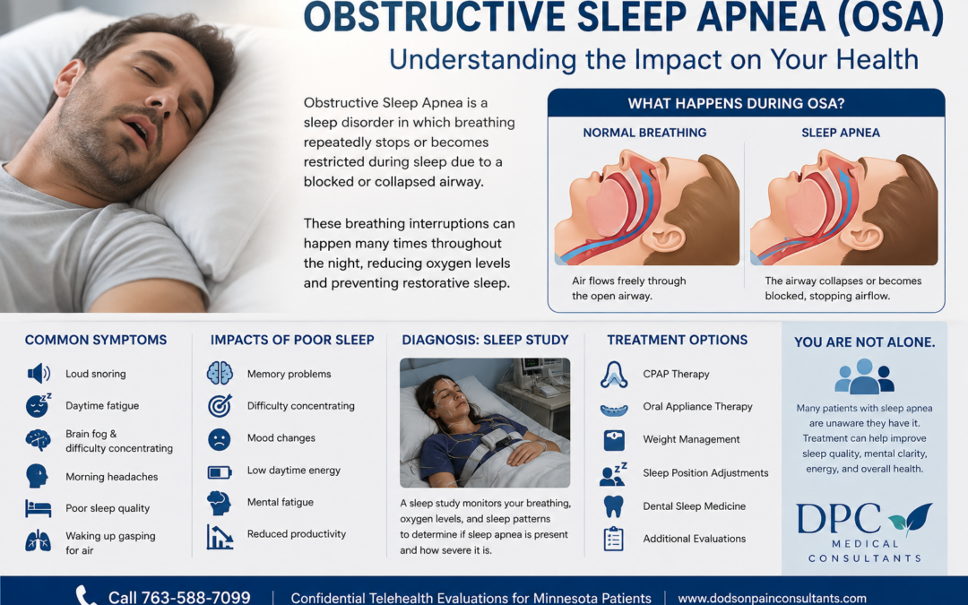 Can Sleep Apnea Cause Brain Fog and Poor Concentration?