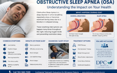 Can Sleep Apnea Cause Brain Fog and Poor Concentration?