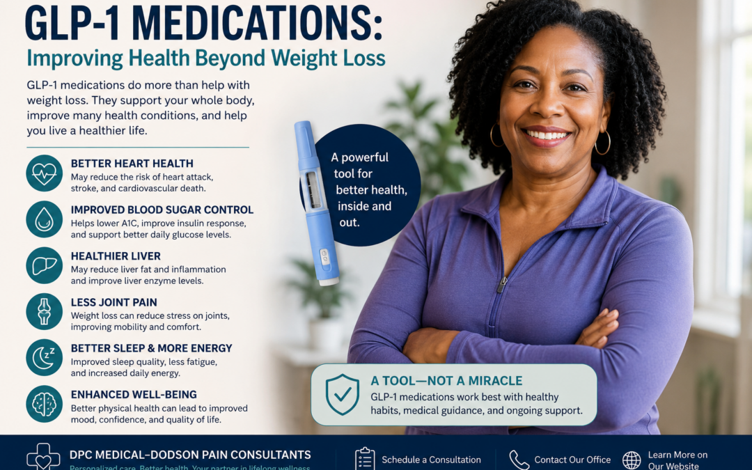 GLP-1 Medications: How They Improve Overall Health Beyond Weight Loss