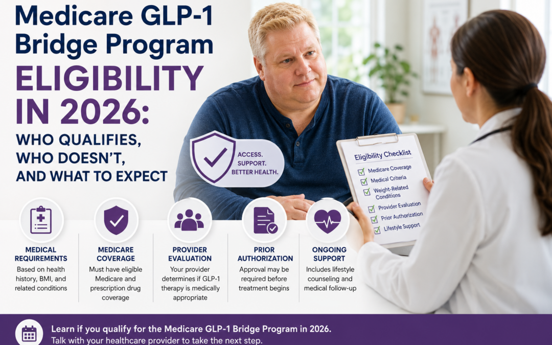 Medicare GLP-1 Bridge Program Eligibility in 2026: Who Qualifies, Who Doesn’t, and What to Expect