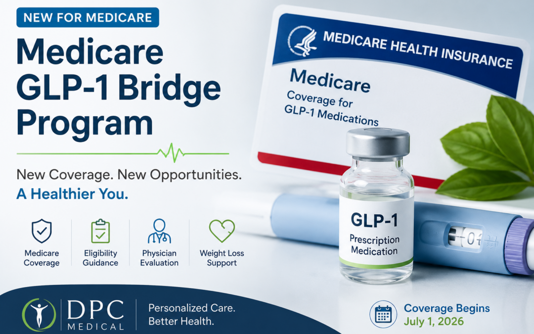 What Is the Evidence Supporting the Medicare GLP-1 Bridge Program?